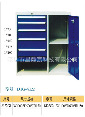 工厂店工具柜选购指南 型号、图片与价格一览