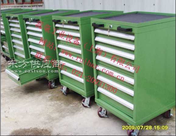 工具柜 制造者的匠心与用户的安心之选